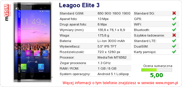 Dane telefonu Leagoo Elite 3