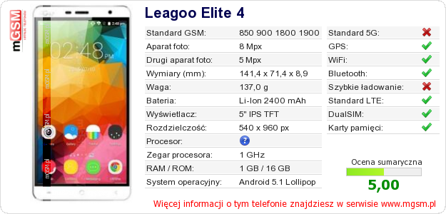 Dane telefonu Leagoo Elite 4