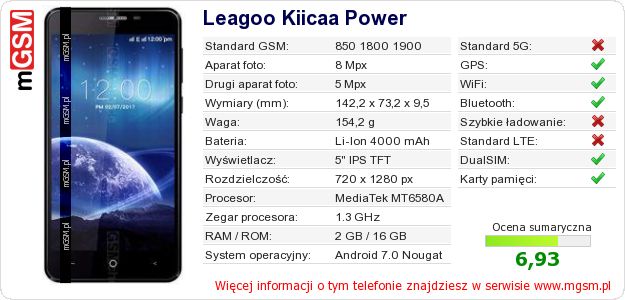 Dane telefonu Leagoo Kiicaa Power Dane telefonu Leagoo Kiicaa Power
