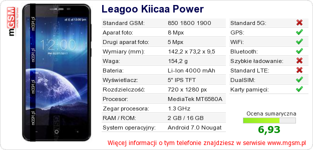 Dane telefonu Leagoo Kiicaa Power Dane telefonu Leagoo Kiicaa Power