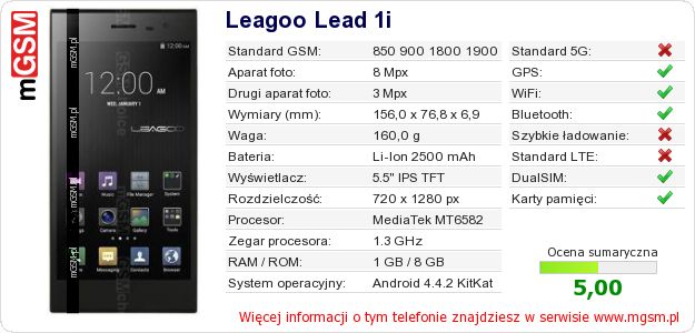 Dane telefonu Leagoo Lead 1i