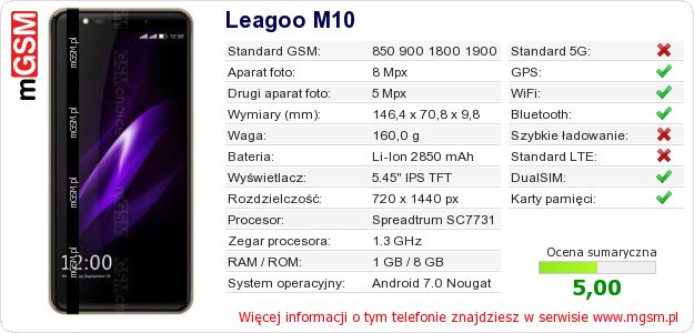 Dane telefonu Leagoo M10 Dane telefonu Leagoo M10