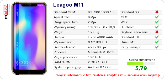 Dane telefonu Leagoo M11