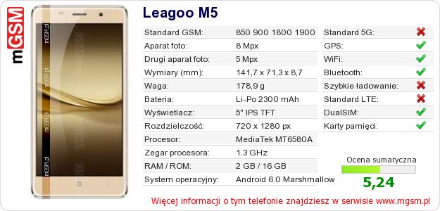 Dane telefonu Leagoo M5