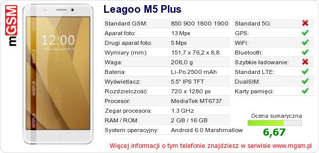 Dane telefonu Leagoo M5 Plus