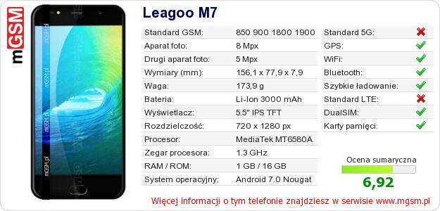 Dane telefonu Leagoo M7
