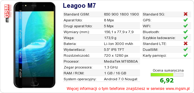 Dane telefonu Leagoo M7 Dane telefonu Leagoo M7