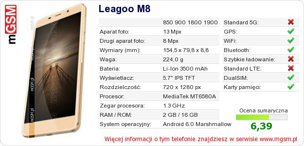Dane telefonu Leagoo M8