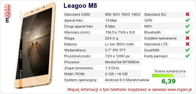 Dane telefonu Leagoo M8