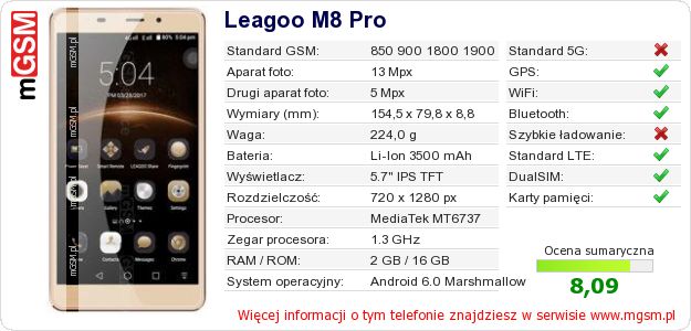 Dane telefonu Leagoo M8 Pro