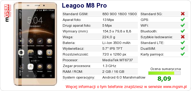Dane telefonu Leagoo M8 Pro