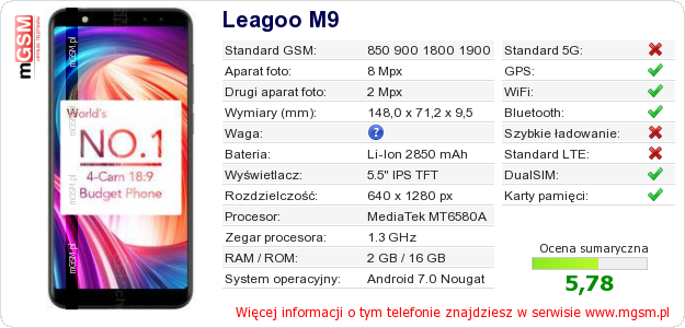 Dane telefonu Leagoo M9