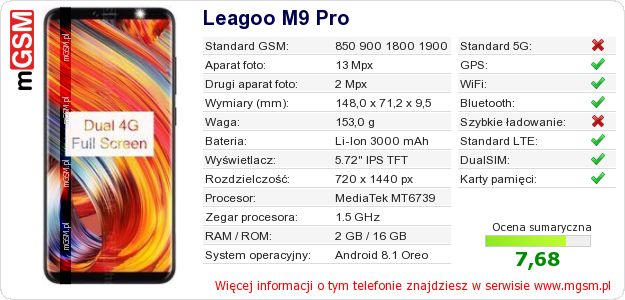 Dane telefonu Leagoo M9 Pro