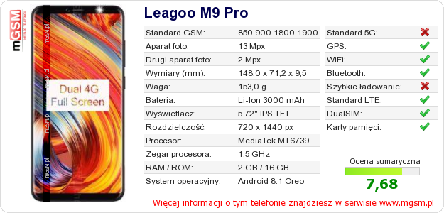 Dane telefonu Leagoo M9 Pro