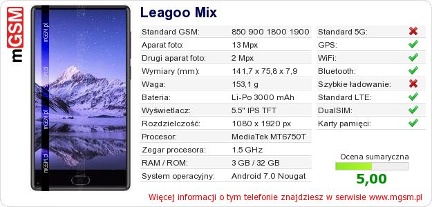 Dane telefonu Leagoo Mix Dane telefonu Leagoo Mix