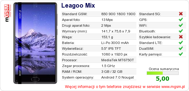 Dane telefonu Leagoo Mix