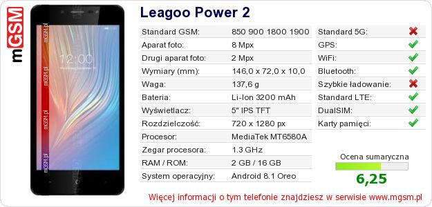Dane telefonu Leagoo Power 2