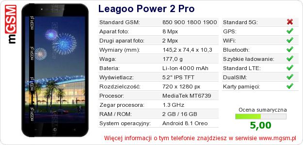 Dane telefonu Leagoo Power 2 Pro