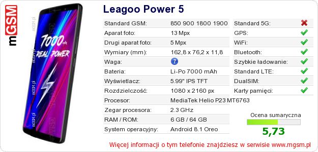 Dane telefonu Leagoo Power 5