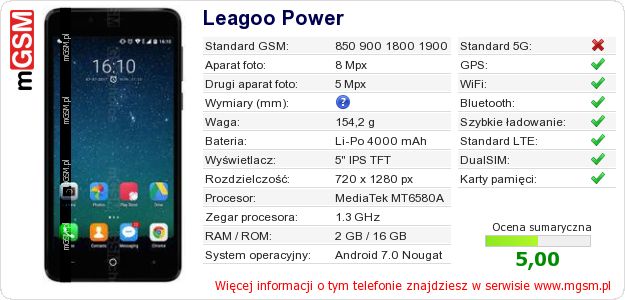 Dane telefonu Leagoo Power Dane telefonu Leagoo Power