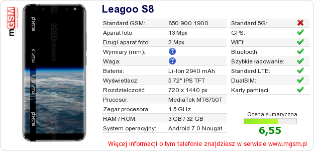 Dane telefonu Leagoo S8