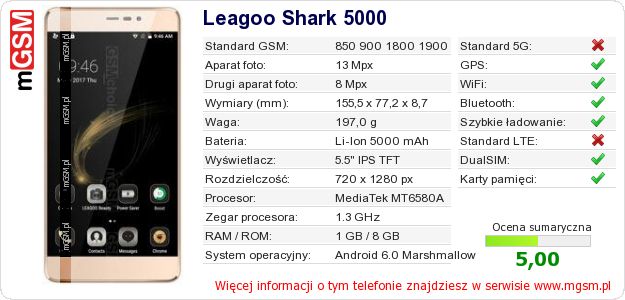 Dane telefonu Leagoo Shark 5000