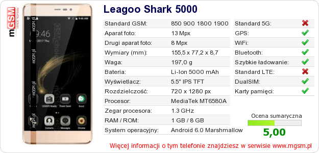 Dane telefonu Leagoo Shark 5000