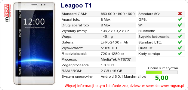 Dane telefonu Leagoo T1