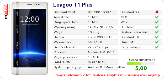 Dane telefonu Leagoo T1 Plus Dane telefonu Leagoo T1 Plus