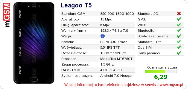 Dane telefonu Leagoo T5 Dane telefonu Leagoo T5