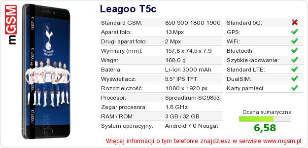 Dane telefonu Leagoo T5c Dane telefonu Leagoo T5c