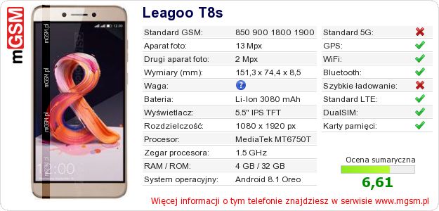 Dane telefonu Leagoo T8s Dane telefonu Leagoo T8s