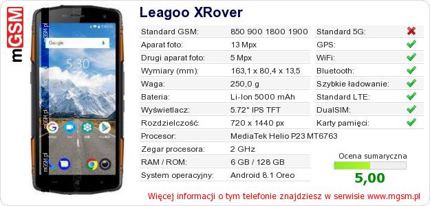 Dane telefonu Leagoo XRover