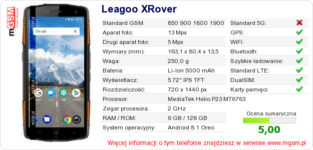 Dane telefonu Leagoo XRover