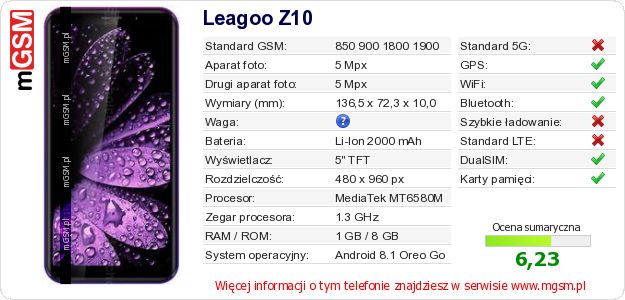 Dane telefonu Leagoo Z10 Dane telefonu Leagoo Z10