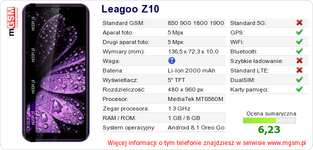 Dane telefonu Leagoo Z10