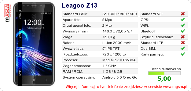 Dane telefonu Leagoo Z13