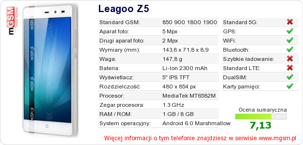 Dane telefonu Leagoo Z5