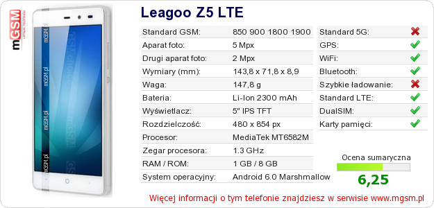 Dane telefonu Leagoo Z5 LTE