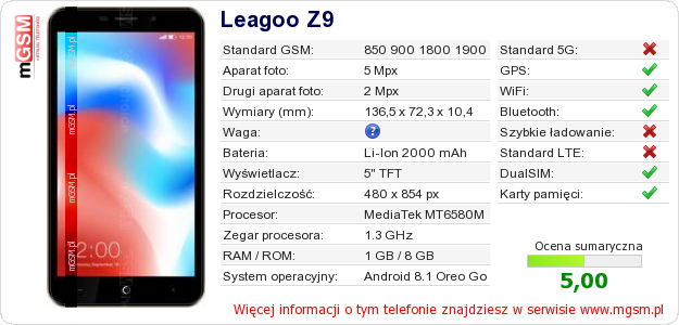 Dane telefonu Leagoo Z9
