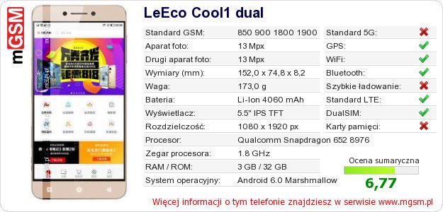 Dane telefonu LeEco Cool1 dual
