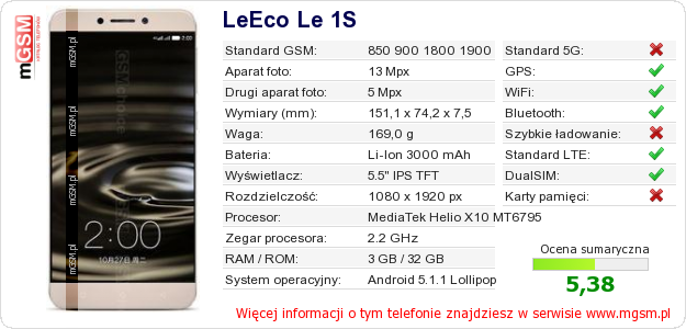 Dane telefonu LeEco Le 1S Dane telefonu LeEco Le 1S
