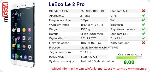 Dane telefonu LeEco Le 2 Pro Dane telefonu LeEco Le 2 Pro