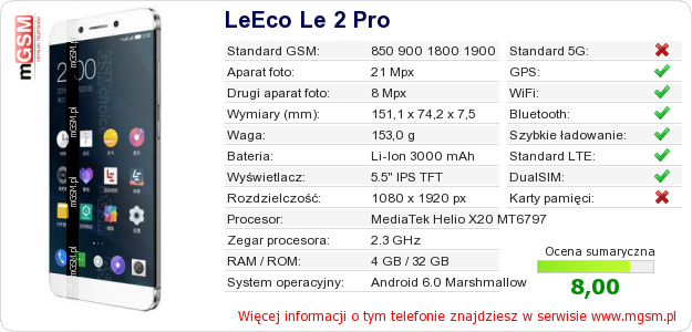 Dane telefonu LeEco Le 2 Pro