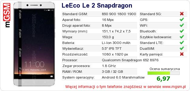 Dane telefonu LeEco Le 2 Snapdragon Dane telefonu LeEco Le 2 Snapdragon