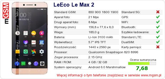 Dane telefonu LeEco Le Max 2 Dane telefonu LeEco Le Max 2