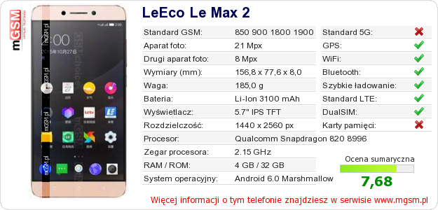 Dane telefonu LeEco Le Max 2