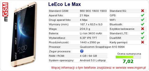 Dane telefonu LeEco Le Max Dane telefonu LeEco Le Max