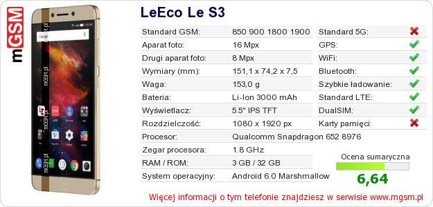 Dane telefonu LeEco Le S3