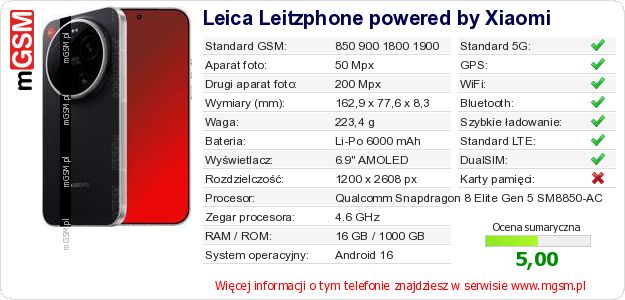 Dane telefonu Leica Leitzphone powered by Xiaomi Dane telefonu Leica Leitzphone powered by Xiaomi